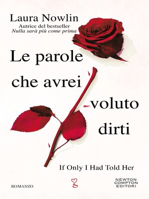 cover image of Le parole che avrei voluto dirti